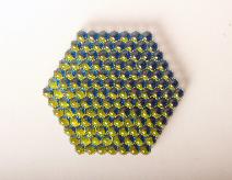 Chameleon Beads Panel